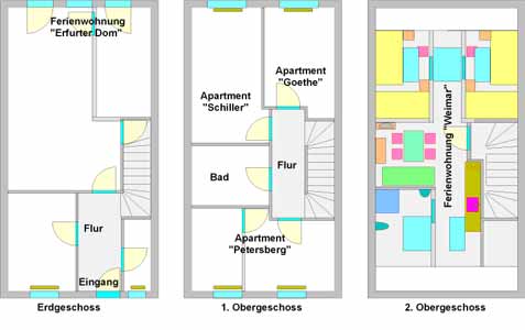 Grundriss Wohnung Weimar